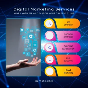 digital marketing services in kerala